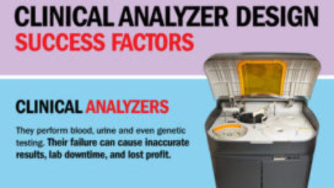 Seal Design for Clinical Analyzers