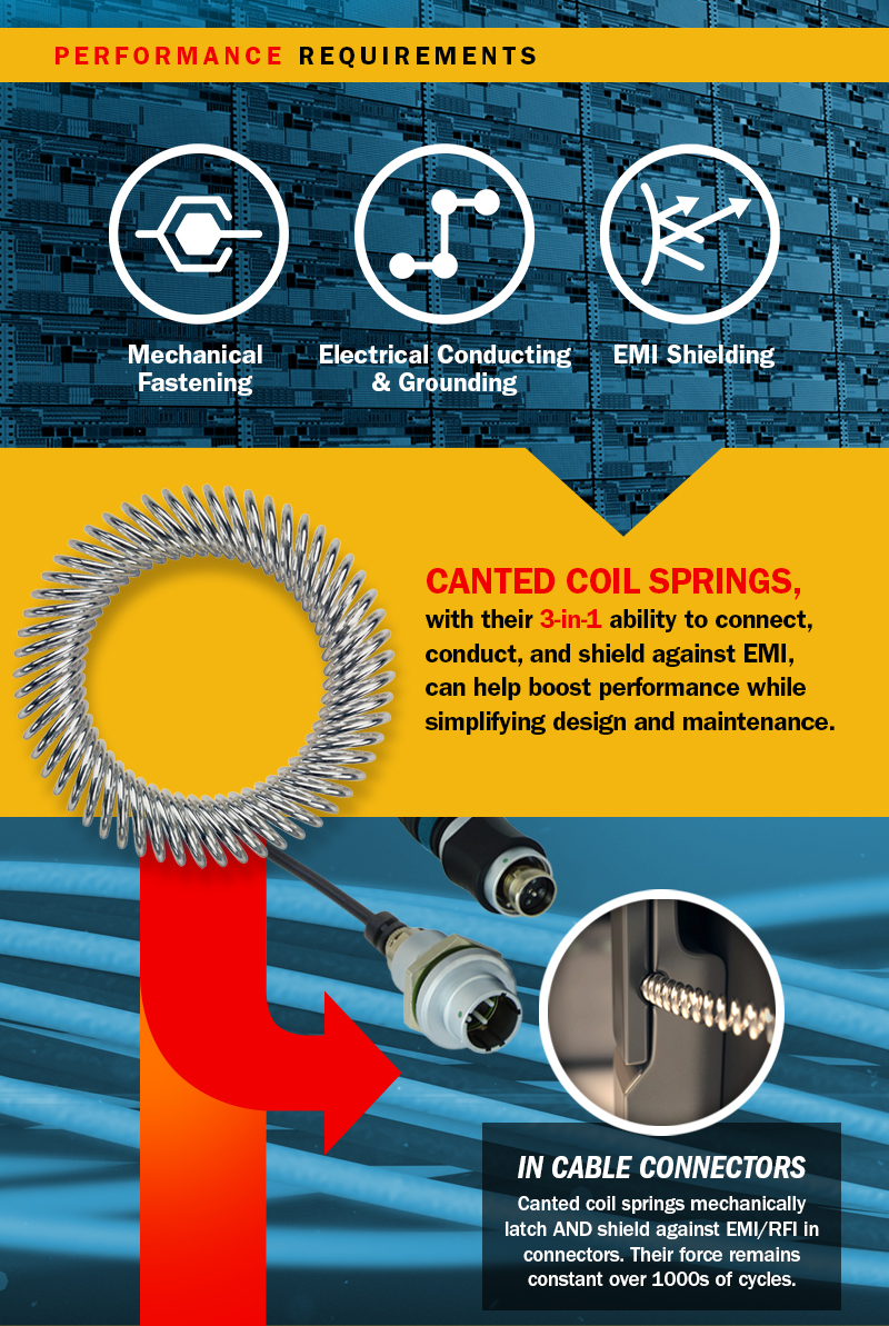 infographic image