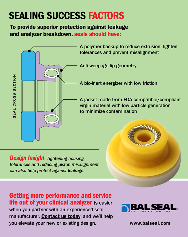 Seal Design For Clinical Analyzers | Bal Seal Engineering