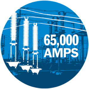 Energy Achievements- Validating with KEMA