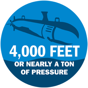 Industrial Achievements- Drive Components in Extreme Pressure