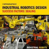 Infographic: Industrial Robotics Seals